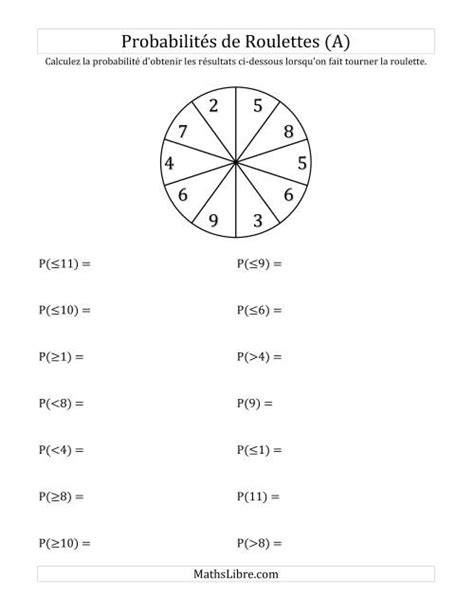 Probabilité roulette .